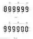 Fig. 07 - Composition of digits and method of digit display for digital clock