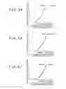 Fig. 09 - Display device, driving method of the same and electronic equipment having the same