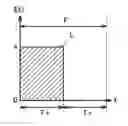Fig. 01 - Liquid Crystal Display Device and Driving Method Thereof