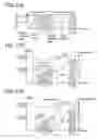 Fig. 28 - Liquid Crystal Display Device and Driving Method Thereof
