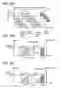 Fig. 33 - Liquid Crystal Display Device and Driving Method Thereof