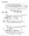 Fig. 35 - Liquid Crystal Display Device and Driving Method Thereof