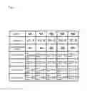 Fig. 10 - Communication apparatus, KVM switch and communication control method
