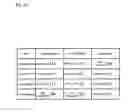 Fig. 11 - Communication apparatus, KVM switch and communication control method