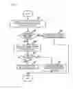 Fig. 12 - Communication apparatus, KVM switch and communication control method