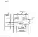 Fig. 14 - Communication apparatus, KVM switch and communication control method