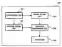 Fig. 01 - Apparatus and method for improvement of usability of touch screen