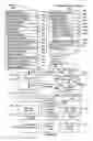 Fig. 02 - Portable electronic device, method, and graphical user interface for displaying electronic lists and documents