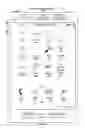Fig. 06 - Portable electronic device, method, and graphical user interface for displaying electronic lists and documents