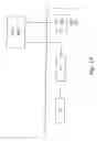 Fig. 02 - DRIVING SYSTEM OF A DISPLAY PANEL