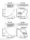 Fig. 09 - Display apparatus