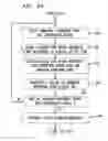 Fig. 06 - Computer readable medium for modifying an animation wire