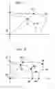 Fig. 08 - Computer readable medium for modifying an animation wire