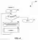 Fig. 06 - Reducing occlusions in oblique views