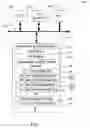 Fig. 02 - Apparatus and method for data charting with an extensible visualization library