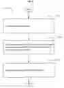 Fig. 07 - Anonymization pursuant to a broadcasted policy