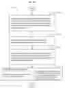 Fig. 30 - Anonymization pursuant to a broadcasted policy