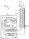 Fig. 01 - Apparatus and methods for rapid image rendering on dual-modulator displays