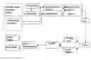 Fig. 01 - Method, system, and program product for eliminating error contribution from production switchers with internal DVEs