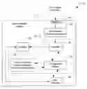 Fig. 01 - Sub-frame video decoding