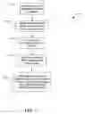 Fig. 06 - Sub-frame video decoding