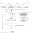 Fig. 07 - Sub-frame video decoding