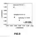 Fig. 06 - Television set using liquid crystal display apparatus having improved viewing angle