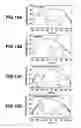 Fig. 09 - Television set using liquid crystal display apparatus having improved viewing angle
