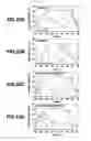 Fig. 18 - Television set using liquid crystal display apparatus having improved viewing angle