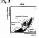 Fig. 06 - Particle analyzer and particle analyzing method
