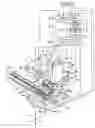 Fig. 01 - Measuring instrument and laser beam machine for wafer