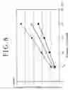 Fig. 09 - Measuring instrument and laser beam machine for wafer