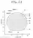 Fig. 13 - Measuring instrument and laser beam machine for wafer