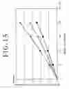 Fig. 16 - Measuring instrument and laser beam machine for wafer