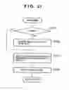Fig. 22 - Print control method and apparatus