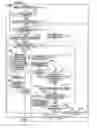 Fig. 06 - Information processing apparatus and information processing method