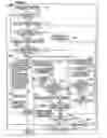 Fig. 07 - Information processing apparatus and information processing method