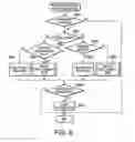 Fig. 07 - Image forming device configured to execute scan-to-memory and direct print functions when connected to an external device