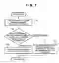 Fig. 08 - Printing control apparatus and method, and printing system