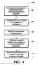 Fig. 05 - Protocol allowing a document management system to communicate inter-attribute constraints to its clients