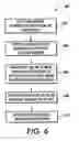Fig. 07 - Protocol allowing a document management system to communicate inter-attribute constraints to its clients