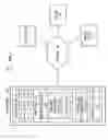 Fig. 02 - Print driver with processed print data management capability