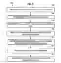 Fig. 06 - Print driver with processed print data management capability
