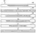 Fig. 01 - Print driver data logging