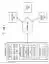 Fig. 02 - Print driver data logging