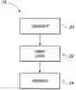 Fig. 01 - Print workflow methods and printing system apparatuses