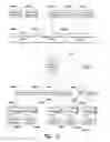 Fig. 03 - Method and apparatus for printing in a distributed communications network