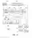 Fig. 04 - Method and apparatus for printing in a distributed communications network
