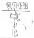 Fig. 02 - Information processing methodology