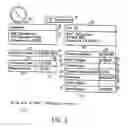 Fig. 03 - Information processing methodology
